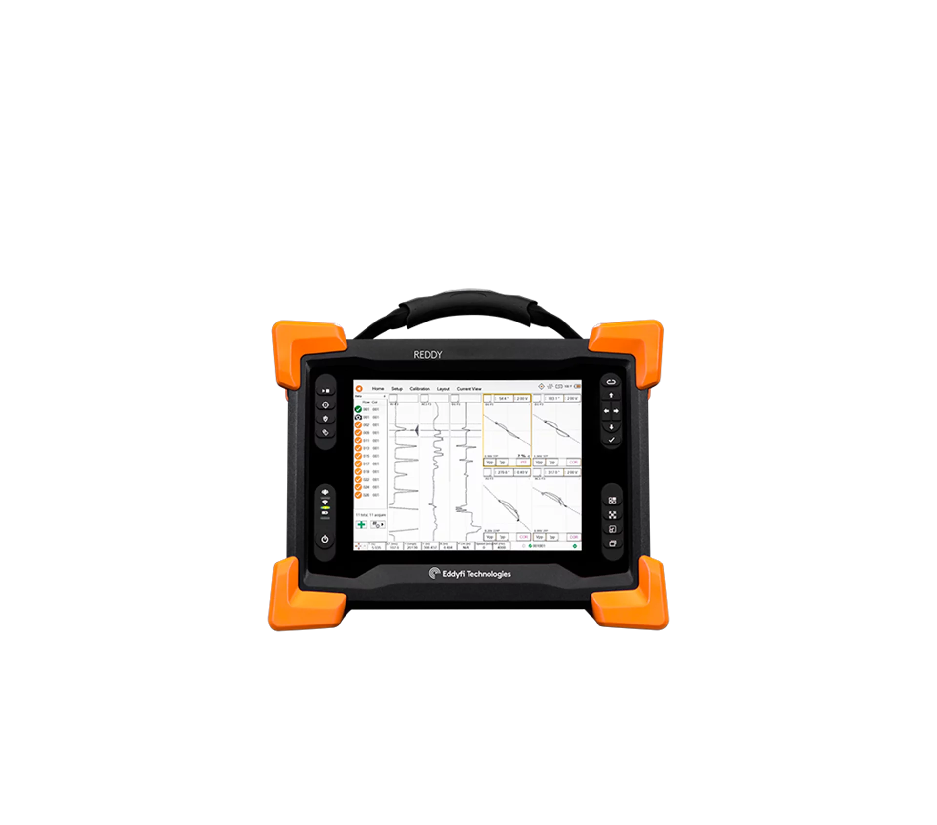 Connexion : Bluetooth®, Ethernet et Wi-Fi™